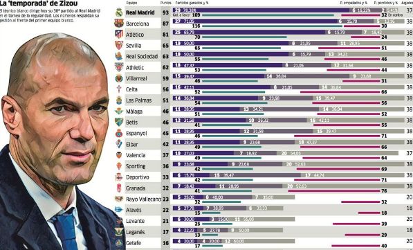 英超BIG6球迷团体曾联合抵制欧超：这是终极背叛在2021年欧超第一次面世的时候，英超BIG6的球迷组织就联合起来谴责了俱乐部组建超级联赛的行为。